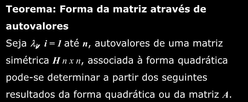 Forma da matriz (I) Teorema: Forma da matriz através de autovalores Seja i, i = até n, autovalores de uma matriz simétrica