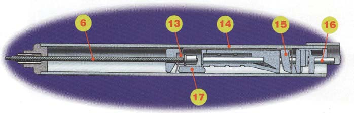 Unidade de potência Incorpora o sensor de desaceleração e a mola pré-tensionada No interior do invólucro externo (1) fica a mola de potência (9) e o equipamento móvel (10), ligado ao cabo bowden (6).