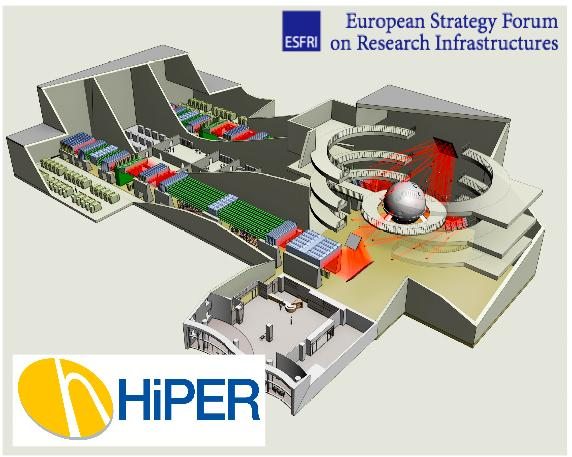 Plano de Trabalho (2/2) - Participação nos Projectos HiPER (1000 MEuros, 15 anos) e ELI (100 MEuros, 10 anos) - Desenvolvimento do Laboratório de Engenharia de Plasmas para Aplicações Ambientais -