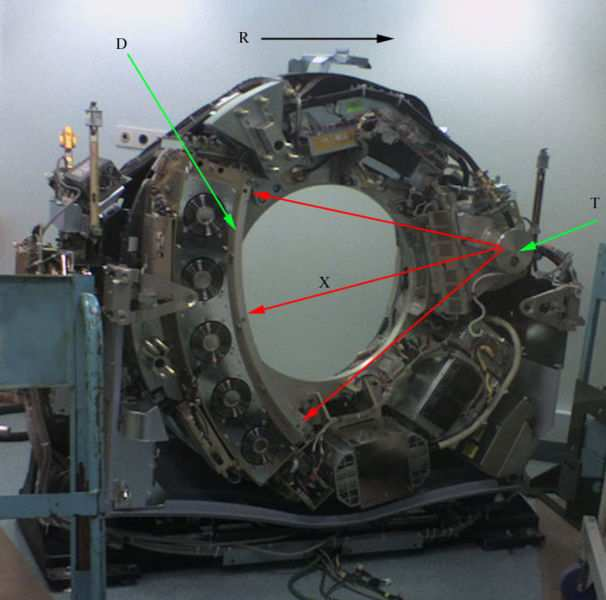 8 TAC A Tomografia axial Computorizada resulta do bombardeamento da zona em estudo por feixes bidimensionais de raios x, que rodam ao longo de um eixo, Figura 5.