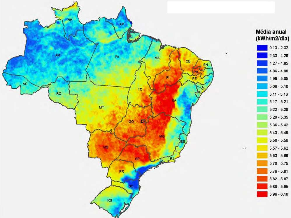 RADIAÇÃ ÇÃO O SOLAR NO BRASIL