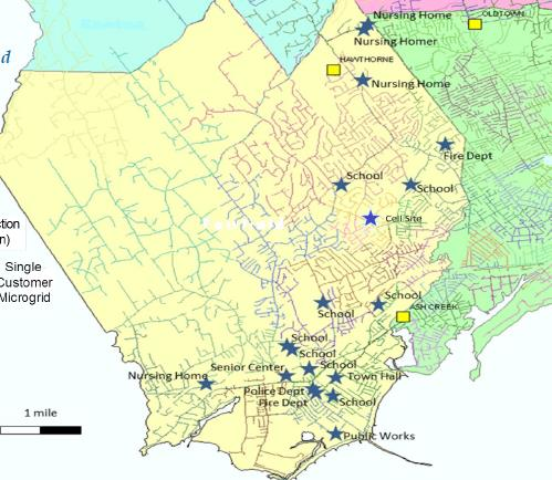 Microgrid: conceito Sistema Interligado Microgrid Consumidor