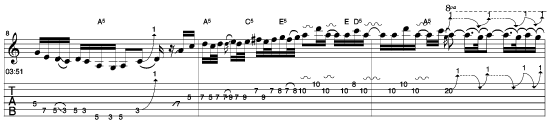 Solos: Aqui estão escritos dois solos. O primeiro vai até o compasso 6, e é feito com a guitarra limpa, e o segundo vai do compasso 7 em diante, com uma guitarra distorcida.