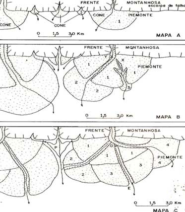 Geomorfologia Fluvial e Hidrografia Correntes de turbidez podem resultar pela enchente de um rio altamente carregado com sedimentos, excessiva inclinação de um talude deposicional causada por