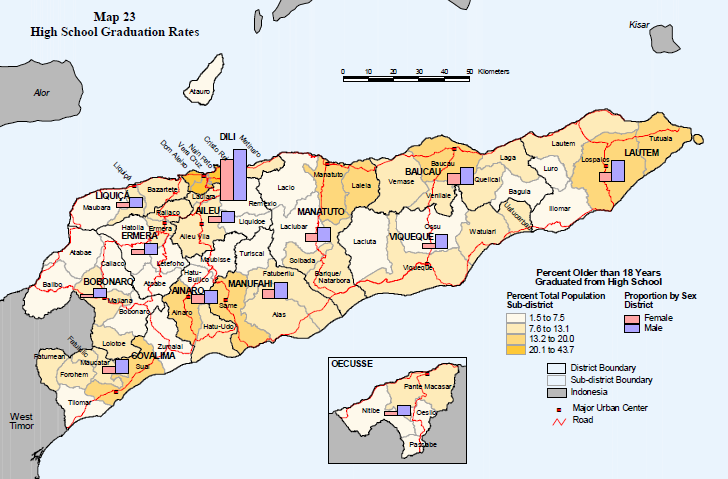 Figura 1: Mapa de Timor-Leste Fonte: Timor-Leste census of population and housing 2004 Nota: Os 13 distritos são Ainaro, Aileu, Baucau, Bobonaro, Covalima, Dili, Ermera, Lautem, Liquiça, Manatuto,