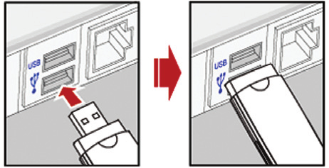 4. Conecte o Modem ao seu laptop ou computador de mesa.