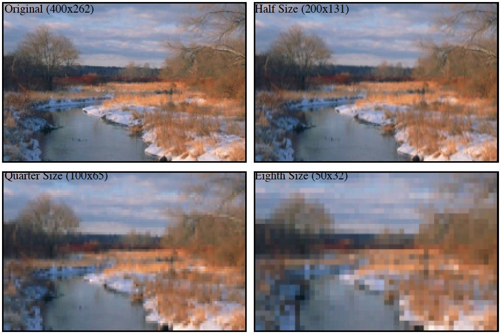 Imagem Digital Resolução Densidade de pixels de uma imagem (ppi);