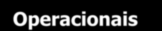 Vendas Totais (R$ milhões) CAGR 07-10: +20,5% 4.272 5.071 Destaques Operacionais 6.109 Receita de Locação ¹ 7.