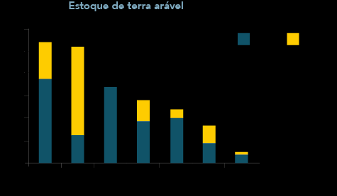 1. A comparação entre modelos produtivos permite compreender a organização do modo de produção capitalista a cada momento de sua história.