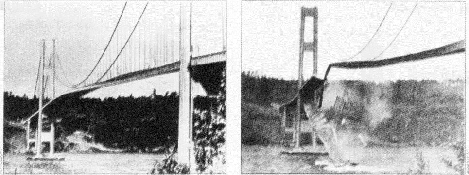 Colapso da ponte de Tacoma Narrows, no estado americano de Washington. Experimentos 1. Outros casos de ressonância Ponha duas taças idênticas perto uma da outra.