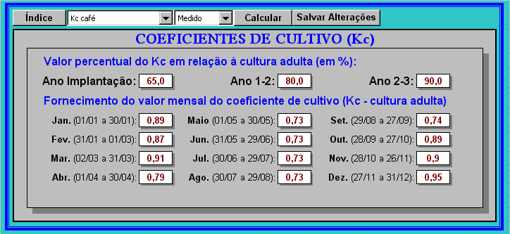 24 4.2.3 Coeficientes de cultivo (Kc) O formulário para entrada dos valores de coeficientes de cultivo (Kc) da cultura adulta (maior do que 3 anos), possui em uma de suas caixas de identificação,