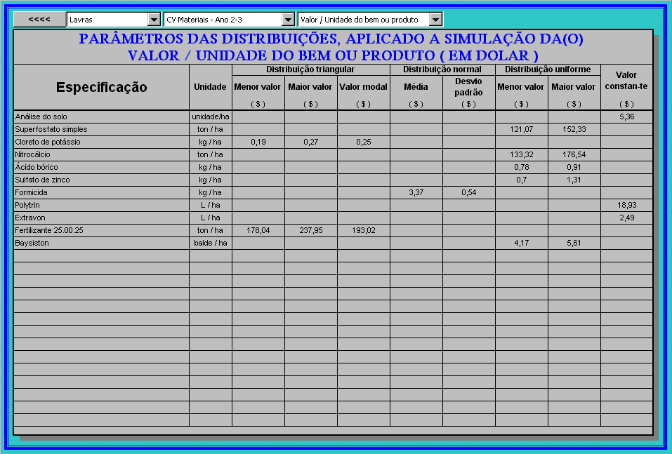 53 b) Identificação do cenário para armazenar os parâmetros da análise estatística O botão de comando Identificar cenário abre o formulário apresentado na Figura 43.