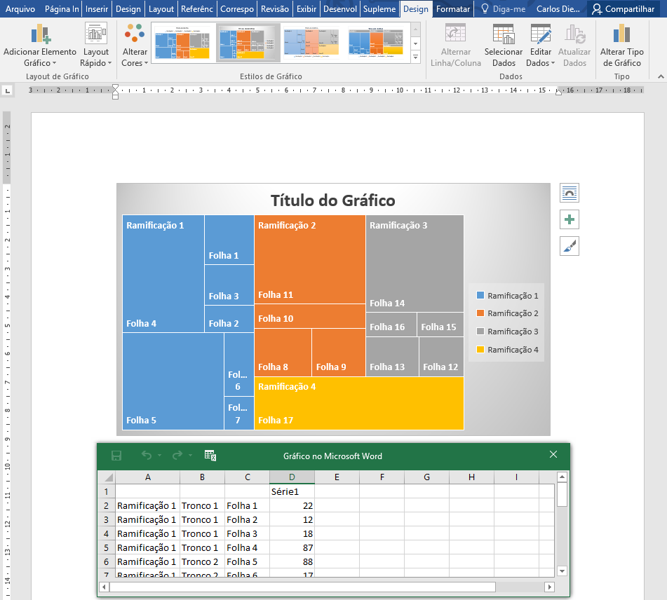 Inserindo Gráficos com dados reais! (vindo do Excel) 1. Através da guia Inserir, podemos selecionar a opção Gráfico. 2.