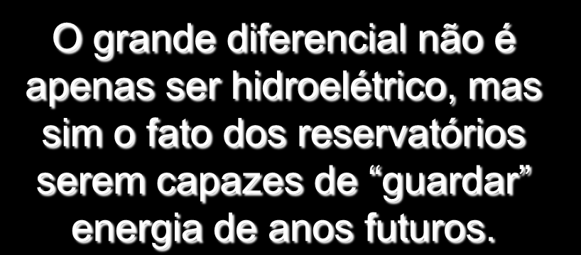 Canada Brasil USA China India Venezuela Argentina Turkia Mexico Australia Africa do Sul Suécia Noruega km3 Capacidade de armazenagem dos reservatórios 800 700 600 500 400 300 O grande diferencial não