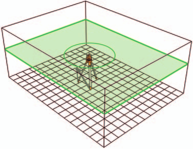 8 Funções do laser para um uso diversificado: Função de ponto Ângulo recto de 90 Função de linha horizontal Função de linha vertical Feixe de laser é visível na área apontada como ponto.