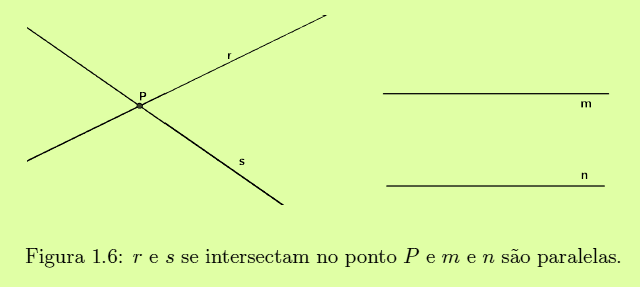 Definição: Duas retas intersectam-se quando elas possuem um ponto em