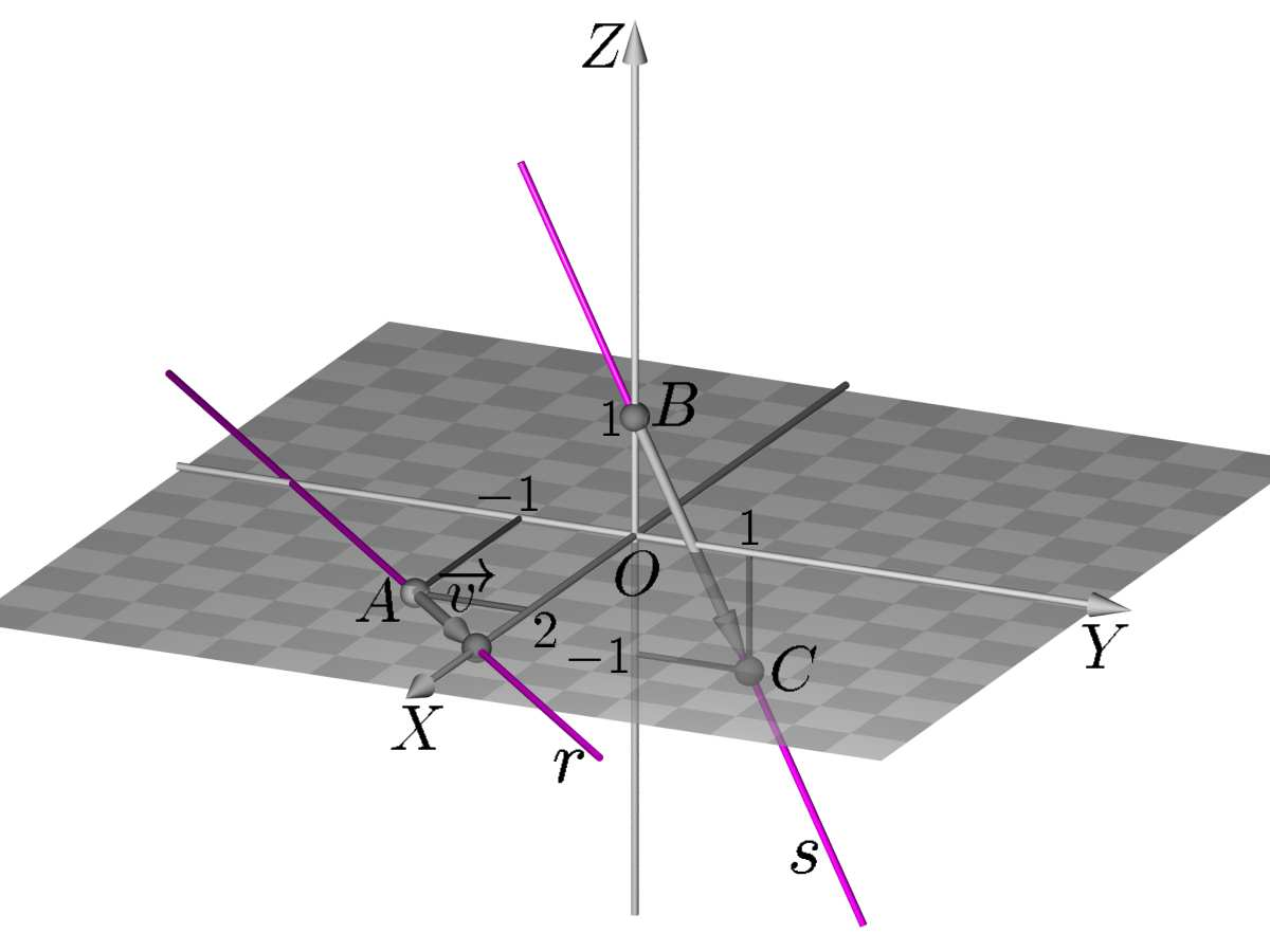 O fato de adicionar OA a um vetor da forma t v é interpretado geometricamente como a ação de transladar o segmento OV t, de modo que a sua origem coincida com o ponto A.