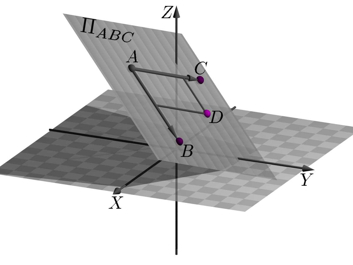 Igualando as coordenadas de P, obtemos o sistema de equações: 2 + t = 0 1 + t = s 0 = 1 2s. Da primeira equação, obtemos t = 2, e da terceira, s = 1.