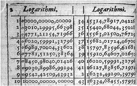 2.1. As Tábuas Logarítmicas Figura 2.1: Tabela logarítmica de base 10 construida por Briggs(1617) com 14 casas decimais-imagem retirada do site http://waldexifba.wordpress.com. Proposição 5.
