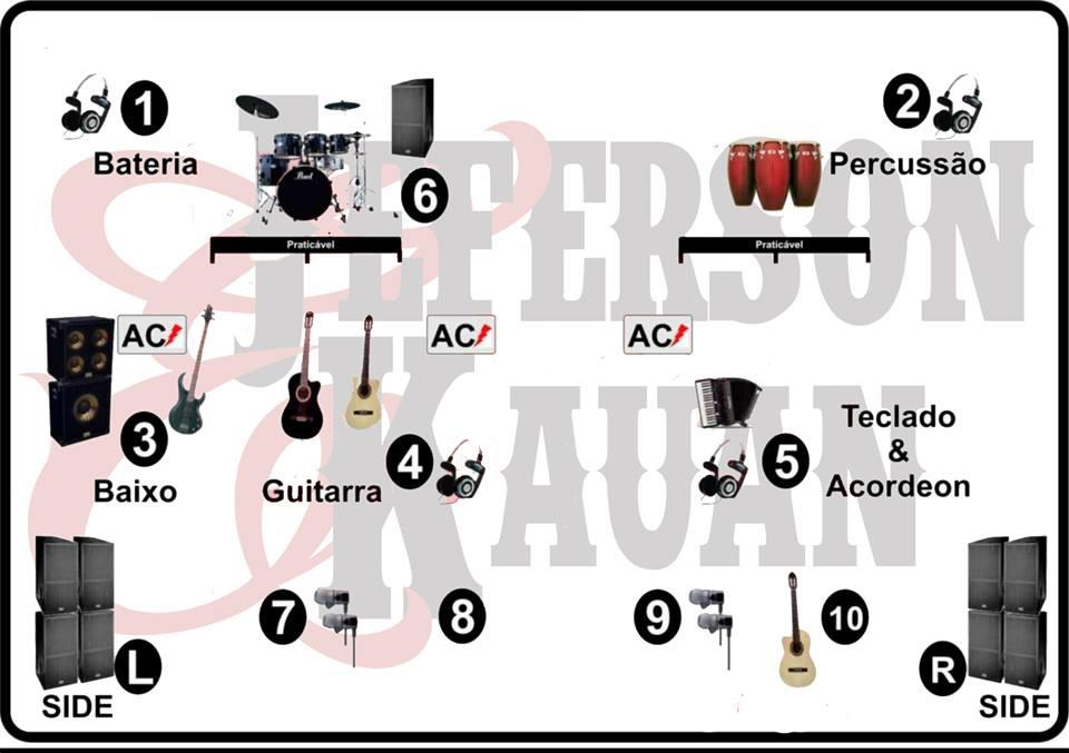 OBSERVAÇÕES para o MONITOR: A) Mesas analógicas: SM 20 ou Five Monitor. B) Mesas Digitais: PM5D, M7 ou LS9. C) Não dispensar o sistema de Cue no Monitor.