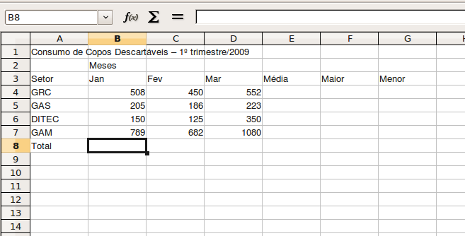 Pronto agora temos a nossa planilha de forma simples, sem formatação e fórmulas.