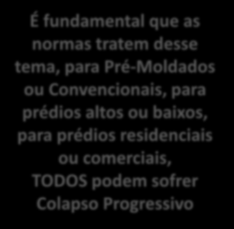 Analisando o sistema estrutural fica um enorme questionamento Colapso Progressivo Robustez "Plano B Não podemos ser exageradamente otimistas.