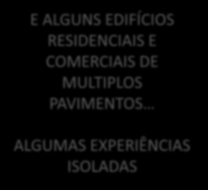 Pré-Moldados no Brasil Galpões Indústrias Shoppings Estádios Edifícios Institucionais Obras de Infraestrutura.