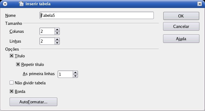 15 Trabalhando com Tabelas no Writer 15.1 Inserindo uma tabela Trabalhar com tabelas no OpenOffice 2.0 Writer é fácil e prático. A inserção das tabelas pode ser feita de duas formas. 15.1.1 Inserindo tabelas através da barra de Menu Para inserir uma tabela através da barra de Menu, clique em: Inserir Tabela Logo em seguida, abrirá uma tela conforme ilustrado abaixo.