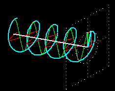 >>Parametrs de antenas: >>>Plarizaçã Plarizaçã linear vertical: mstrand apenas vetr d camp elétric ( magnétic está sempre presente e a 90 graus físics): Plarizaçã linear hrizntal: mstrand apenas