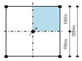 4.3. Modelo físico Para avaliação da produção foi usado um modelo físico tridimensional protótipo do reservatório baseado no sistema de coordenadas cartesianas (i, j, k), como mostra a Figura 12.