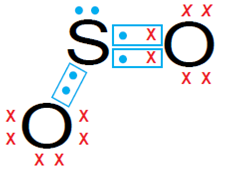 Baixo ponto de fusão e ebulição. Representações: as ligações covalentes podem ser representadas de acordo com as seguintes fórmulas.