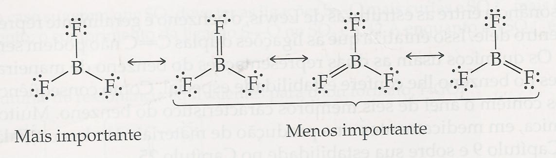 O conceito de carga formal (C.F.) As C.F. do B e dos F são todas zero. Poderíamos completar o octeto ao redor do B formando uma ligação dupla.