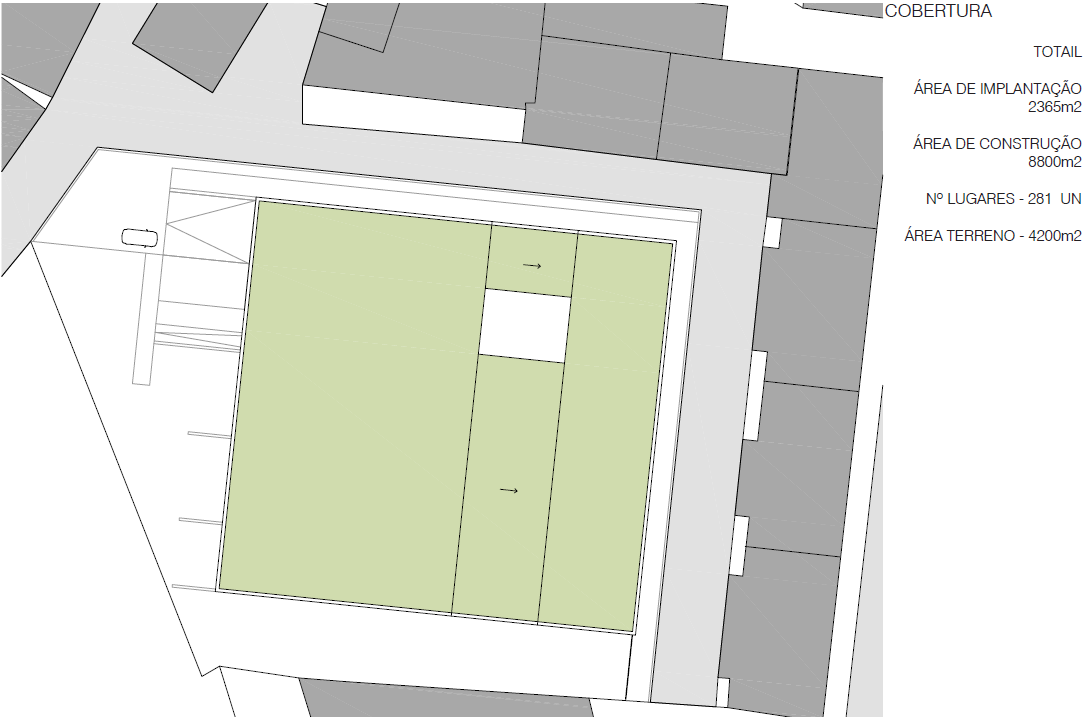 Reconversão do Espaço (Prédios 4 e 5) Projeto de um Parque de