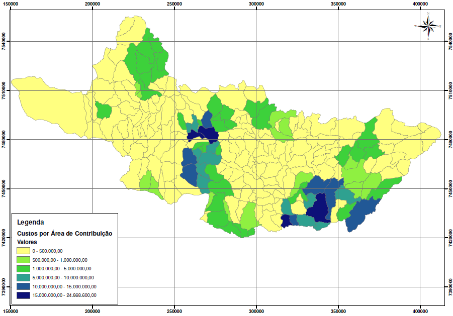 Figura 2.