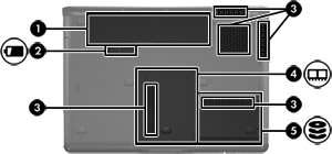 Componentes da parte inferior Componente Descrição (1) Compartimento da bateria Armazena a bateria. (2) Trava de liberação da bateria Libera a bateria do respectivo compartimento.