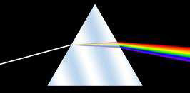 Reflexão e Refração da luz em superfícies planas decomposição espectral da luz e está mostrado na figura 7 para luz branca incidindo em um prisma.