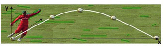 Questão Em um jogo de futebol, um chute durante um passe de bola descreve uma trajetória em formato de um arco de uma parábola de acordo com a seguinte função =