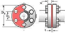 6. Os componentes de um atuador hidráulico são de aço - o cilindro possui um diâmetro D = 100 mm, espessura da parede t = 10 e comprimento L = 300 mm.
