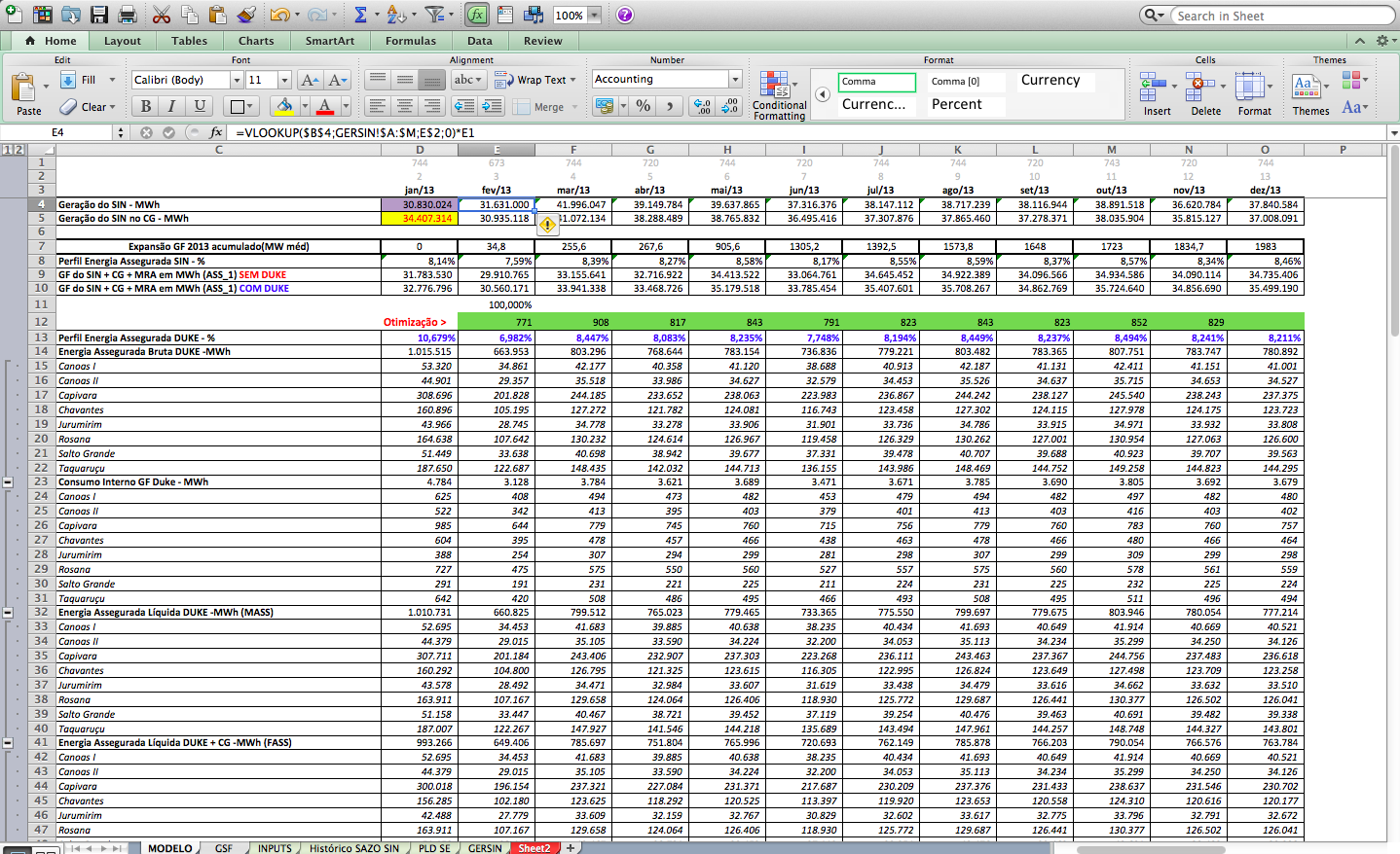 Figura 1 - Planilha Excel fornecida pela Duke Energy.