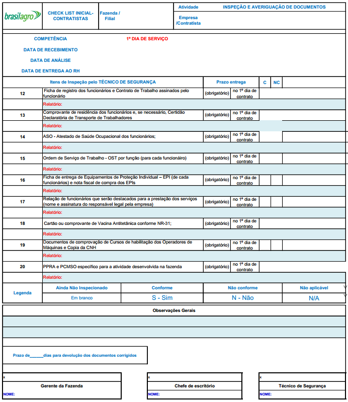 Figura 1 Checklist de documentação trabalhista exigida pela Brasilagro para contratação de terceiros.