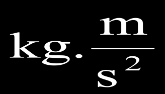 Unidades de medida Unidades de medida Força (F=m.