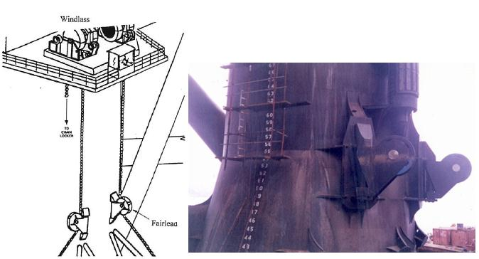 Guincho de Tambor: são utilizados para manuseio de cabos de aço e possuem um grande tambor onde o cabo é enrolado. Figura 2.21 Ilustração de um Guincho de Tambor. 2.4.