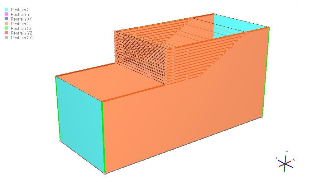 Figura 43 - Restrições do modelo 3D.