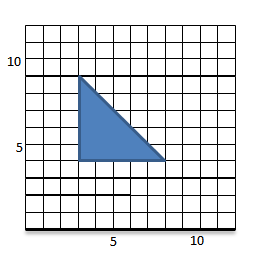 6 Peça a um aluno para vir à lousa e plotar os pontos (3, 4), (8, 4), (3, 9), e conectá-los. P e rgunt e : Que tipo de triângulo é esse? Como vocês sabem? Esse é um triângulo retângulo isósceles.