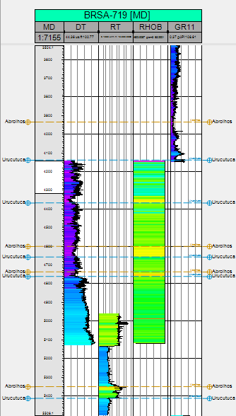 Figura 20 - Formação Urucutuca e Abrolhos intercaladas no perfil do poço 1 - BRSA719 ESS De acordo com a figura acima, entre as profundidades de 5000 a 5100, existe um pico no perfil de resistividade