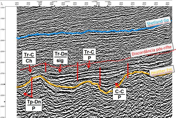 Figura 21: seção sísmica na inline 3979. A inline corta o rifte transversalmente.