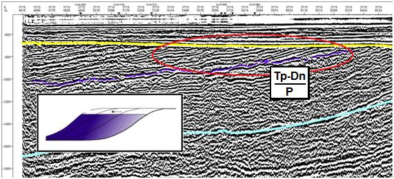 Figura 22: seção sísmica na inline 3715.