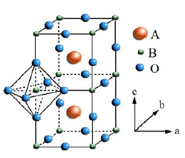 48 nos vértices, que por sua vez estariam dentro de um cubo, cujos vértices seriam os cátions A (PEÑA e FIERRO, 2001). Figura 2.