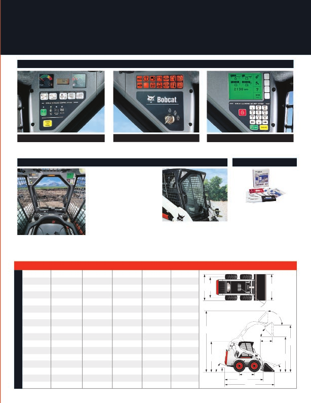 A Bobcat prioriza o conforto e a facilidade de uso para o operador Painéis de Instrumentos Lado Esquerdo Standard Lado Direito Standard Lado Direito Opcional Deluxe Modernos painéis de instrumentos