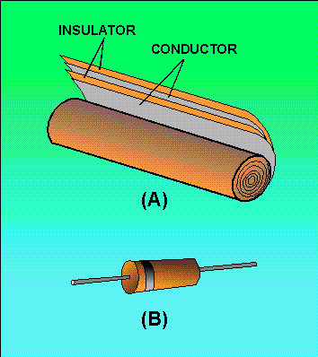 Capacitor Tubulares de papel: Modelo antigo Papel se deteriora e passa a apresentar fugas, levando à necessidade de